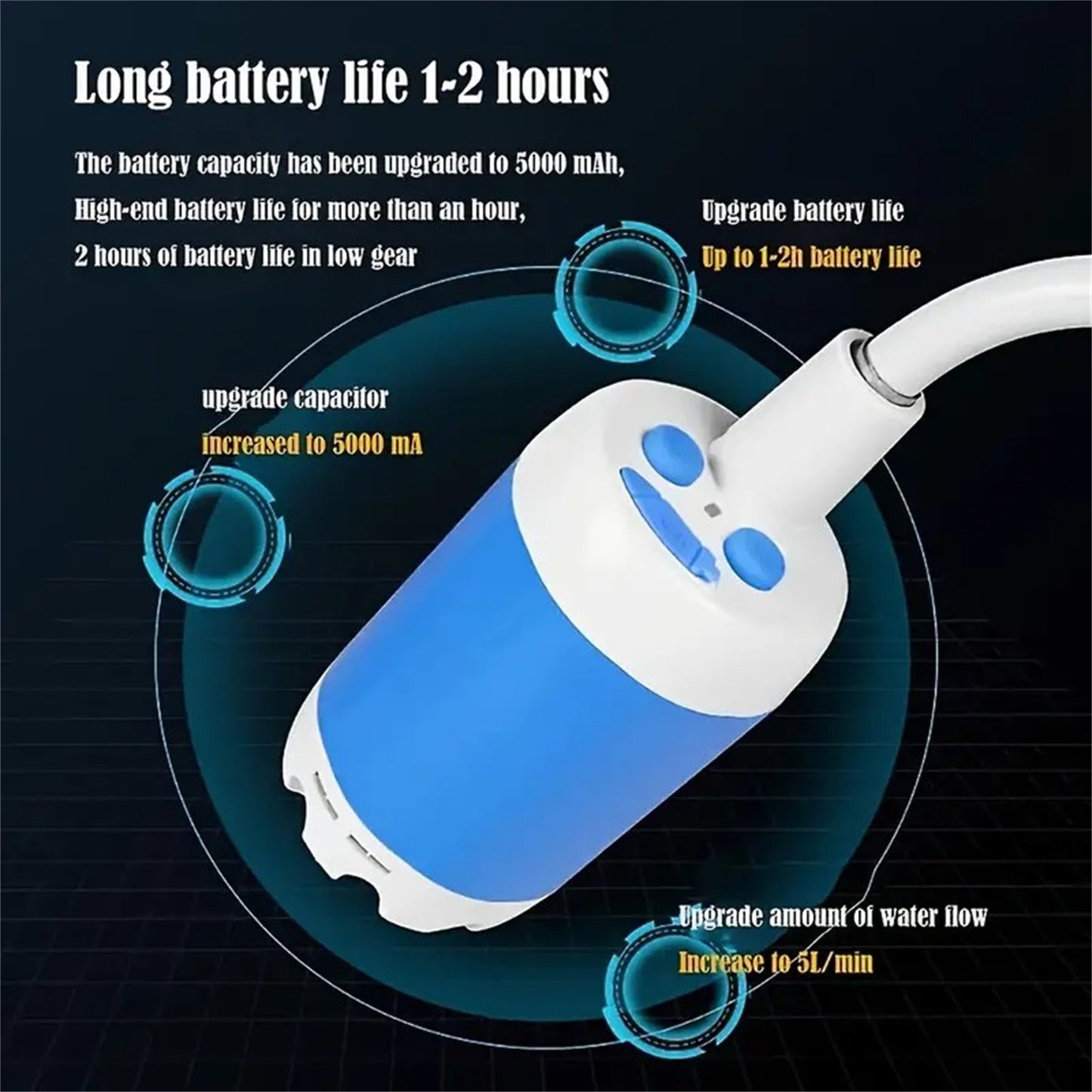 Tragbare elektrische Outdoor-Dusche, wasserdicht, mit 5000-mAh-Akku