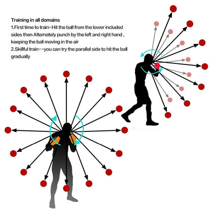 Box-Reflex-Schlagball - Shopteufel